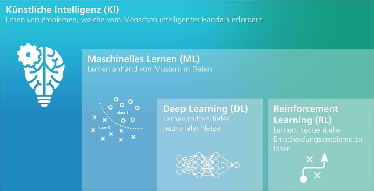 Bondexpo Internationale Fachmesse für Klebtechnologie csm KI definitionen de 38dbde9a45